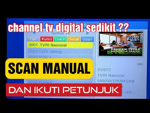 Video: Cara Memecahkan Kode Saluran Digital