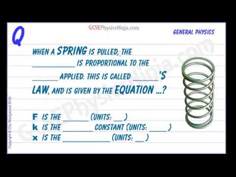 हुक के नियम की व्याख्या - भौतिकी सूत्र और उदाहरण समस्या
