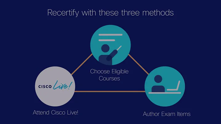 How to use Continuing Education to recertify Cisco Certifications