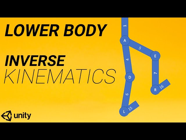 Creating Dynamic Character Movements with Foot Inverse Kinematics and  Open-Source Code 
