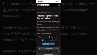 Fazbear Frights Story’s Tier List