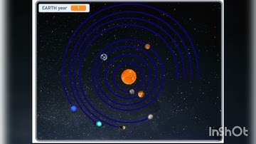 scratch Project of Solar system ||[by Rusheel Raikar]