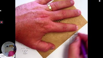 3.7 Linear Inequalities in Two Variables