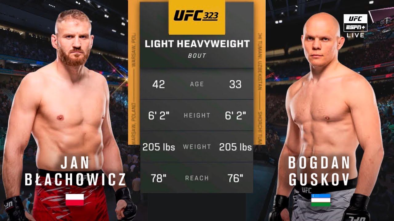 🔴 UFC 323: Ян Блахович vs Богдана Гуськова | Полный бой и лучшие моменты | Бой в полутяжёлом ...