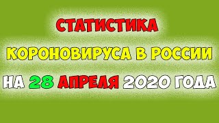 867 человек УЖЕ умерло от КОРОНОВИРУСА Статистика в РОССИИ на 28 апреля