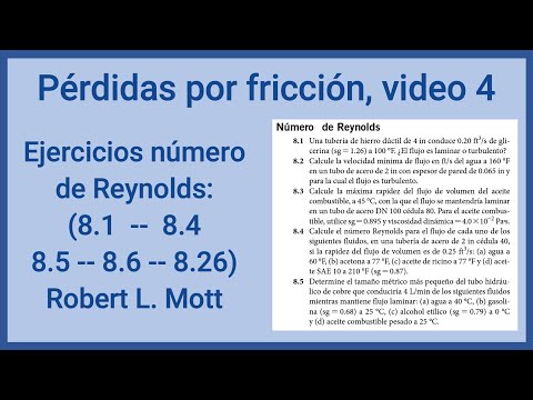 Video: Dimensiones Del Plexiglás: Espesor 1-4 Y 5-8, 16-16 Y 20-30 Mm, Otros, Densidad Por M3 Y Peso De Lámina Acrílica