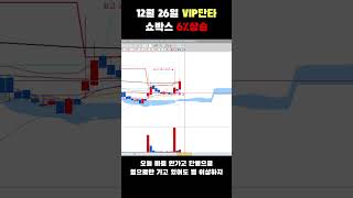 12월27일 VIP단타 #쇼박스 # #실시간주식방송 #주식강의 #주식무료방송 #주식단타 #주식초보 #시초가 #급등단타 #급등주 #차트분석 #종목상담 #주식단테