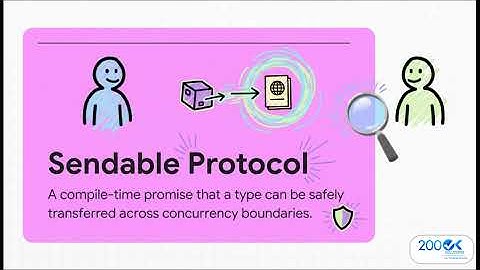 Why Swift 6 Matters Key Features for Modern iOS Developers