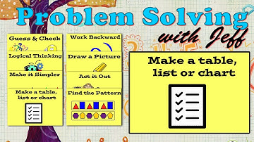 Make a Table | Primary Math Problem Solving Strategy