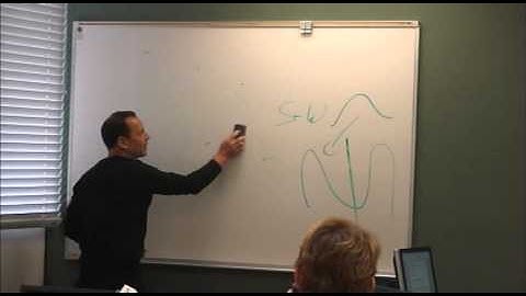 Class 05 - Part 1 of 2: Multivariate Analysis: Dr. Dale Glaser Class 05 - Part 1 of 2