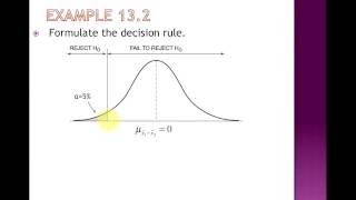 02 Complete 2 Sample T Test Example 1