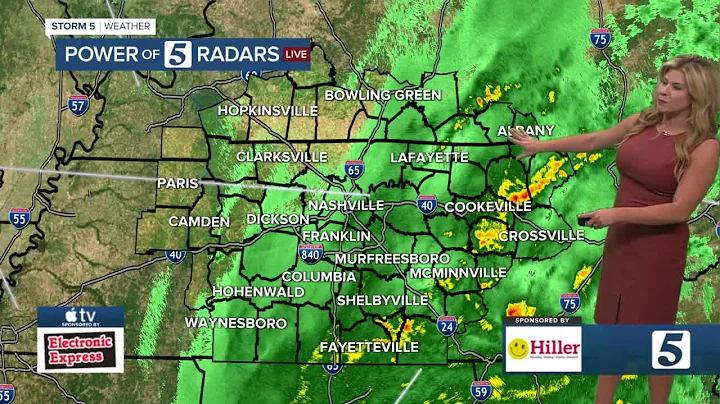 Nikki-Dee's early morning forecast: Monday, May 23, 2022