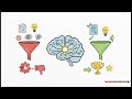 L'Ads Perfetta nell'Era di Meta AI | Framework Andromeda, Muse e Spark