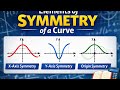 Elements of Symmetry of a Curve#
