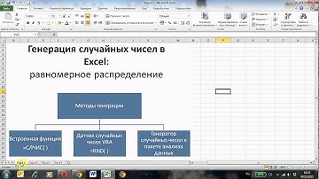 Генерация случайных чисел в Excel. Равномерное распределение