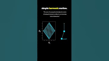 Simple Harmonic Motion of a Double Pendulum #physics #maths #math #mathematics