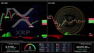 🔴 XRP LIVE NEW GENERATION INDICATOR STREAM WITH SIGNALS:  5 MINUTE EDUCATION CHART