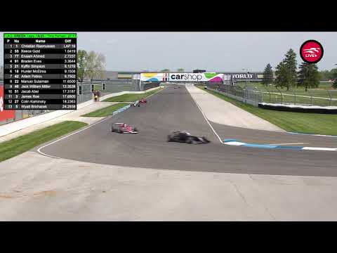 2021 - Indianapolis Motor Speedway Race 3 - YouTube 2021 - Indianapolis Motor Speedway Race 3 - YouTube