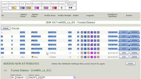How to add attributes using Zen Cart