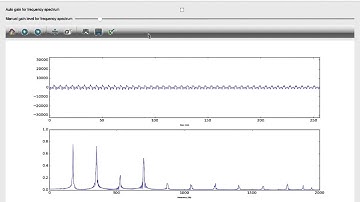 A PyQt app for recording your microphone input and displaying a live Fourier transform