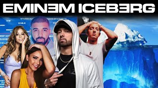 The Eminem Iceberg Explained