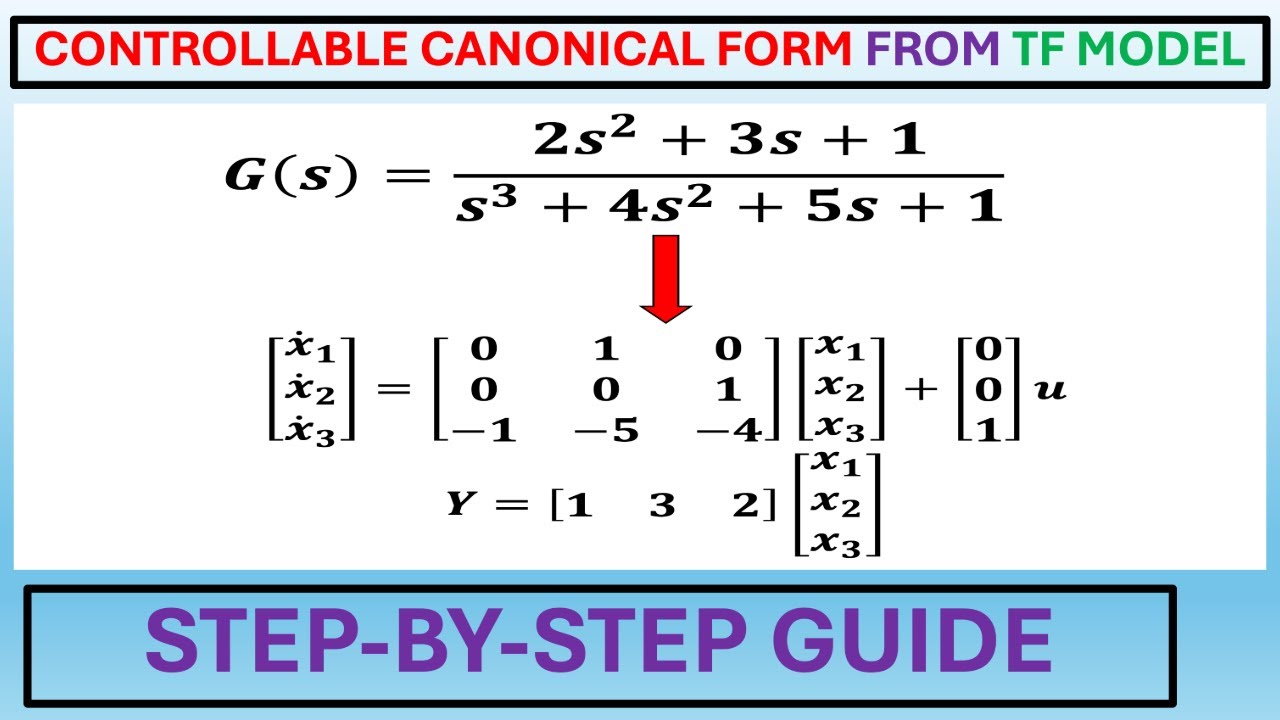 Transfer Function to Controllable Canonical Form (State-Space). - YouTube
