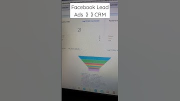 Life Insurance Agent Facebook Lead Ad for and CRM Automation