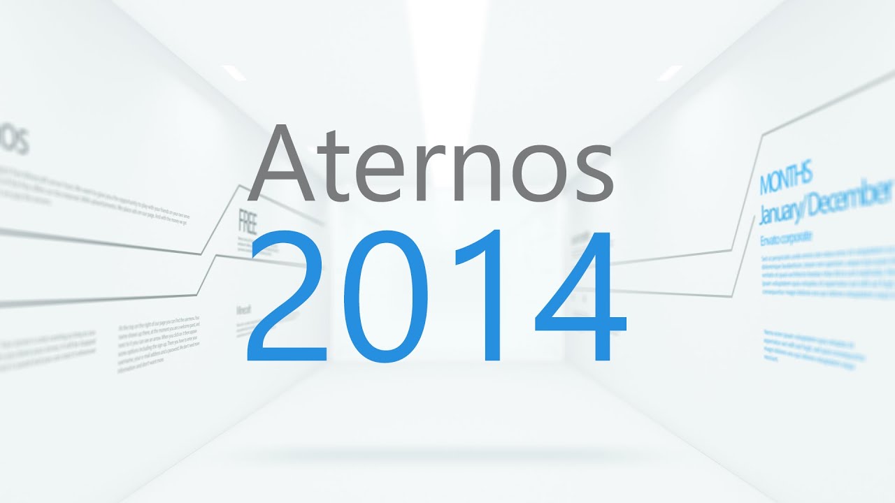 Aternos Official Review Of 14 Youtube