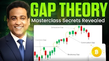 GAP THEORY MASTERCLASS || BTC SECRET REVEALED || Trade Like a PRO || @thebtctusker