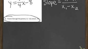 Intermediate Algebra Practice Test #3-4