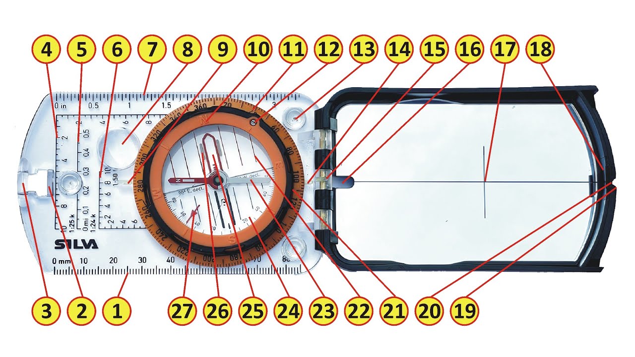 THIS is how to use a Mirror Compass