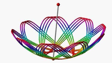 3D simple pendulum #2 (bird