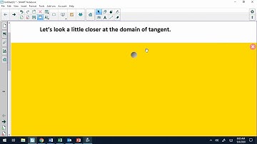 Video Notes Domain of Tangent Function