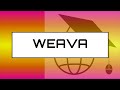 Meilleur outil logiciel pour la revue de la littrature pour rapport et thse  weava