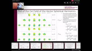 Lecture 13 More Vector Spherical Harmonics, Vector Spherical Harmonics of Metamaterial Elements