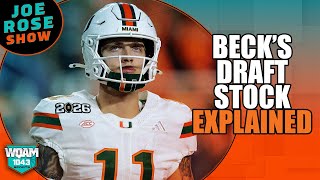 Is Carson Beck getting overlooked by the NFL?