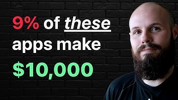 How the Best Subscription Apps Print Money in 2025