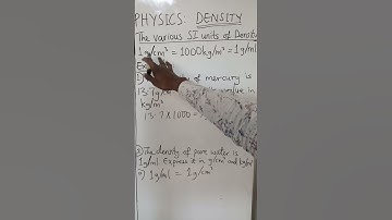 SI Units of Density 2