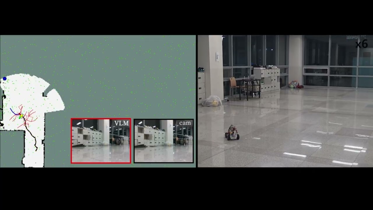 Semantically Guided Gas Source Localization in Complex Unknown Indoor Environment via VLM