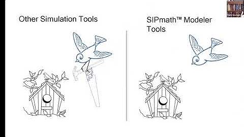 Introduction to the SIPmath Modeler Tools