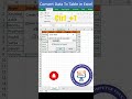 convert data to table in excel #excel #msexcel #exceltips #exceltutorial #shorts #youtu