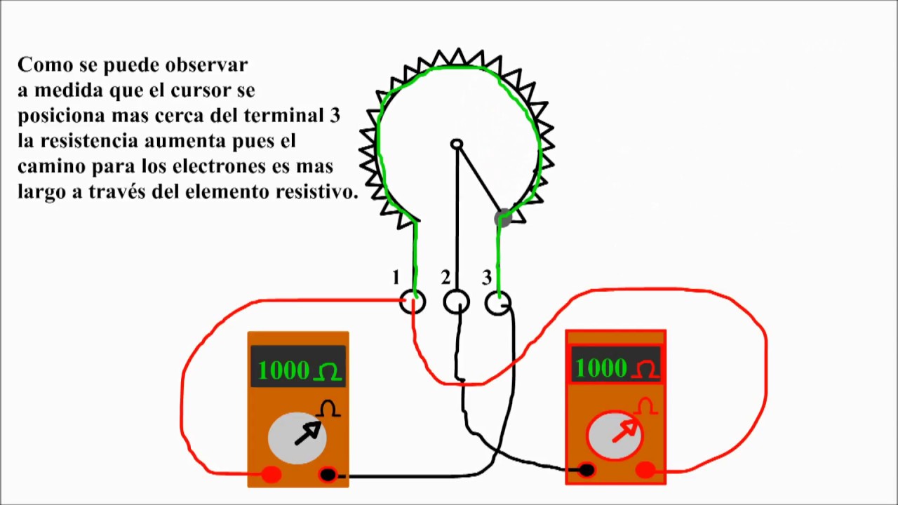 Como funciona un potenciometro