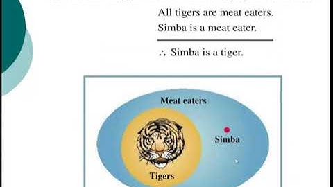 Euler Diagrams | Verifying Syllogisms