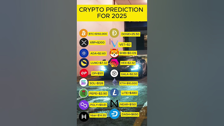 Best Crypto prediction for 2025 #cryptocurrency