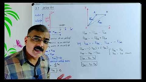 11TH || CHAPTER 3 || RELATIVE VELOCITY || GUJARATI MEDIUM