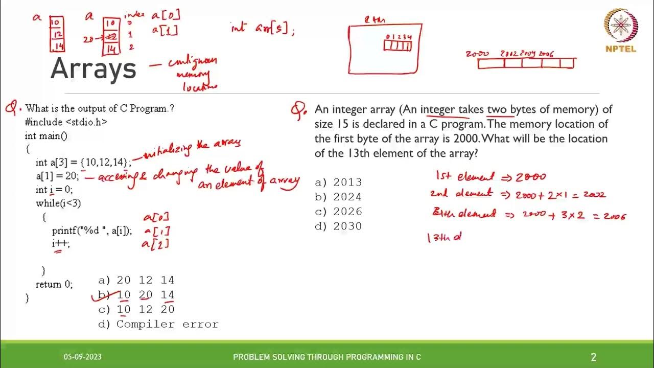 Problem Solving through Programming in C: Problem solving session 6 ... image.