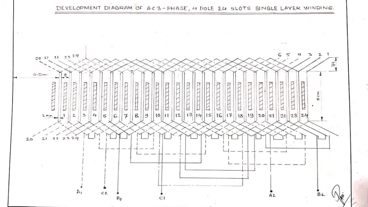 DEVELOPMENT DIAGRAM OF AC 3 PHASE, 4 POLE, 24 SLOTS SINGLE LAYER WIRING ...