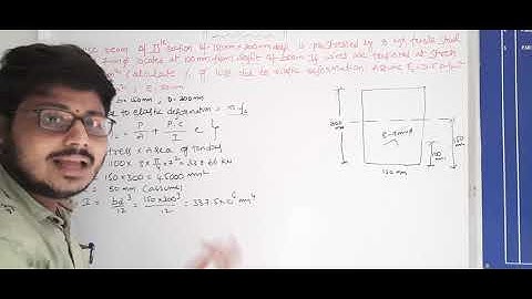 IV B.TECH-II SEM-R16-PSC-PROBLEM ON LOSS OF ELASTIC SHORTENING