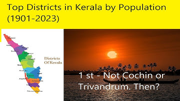 Kerala District Population Growth: 1901-2023 | Animated Race Bar Chart