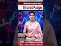 Bharat Forge share latest news today /